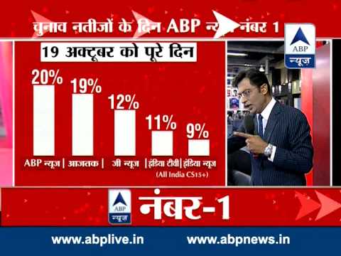 abp news chosen as no 1 tv news channel on counting day oct 19 of