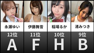 ◯◯女優人気ランキング