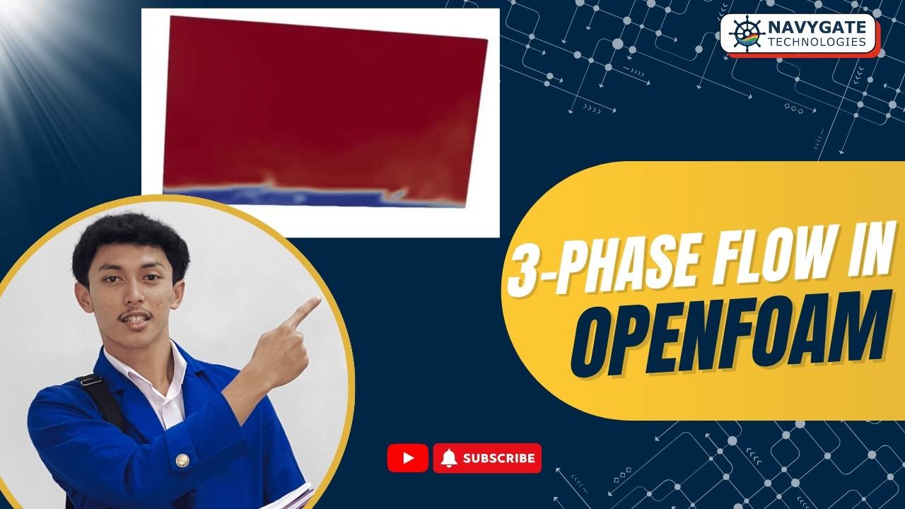 Understanding interMixingFoam in OpenFOAM | 3-Phase Multiphase Flow ...