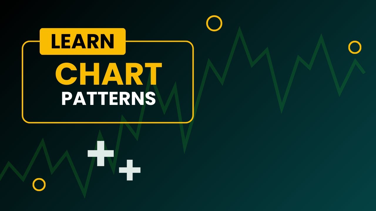 The BEST Guide to CHART PATTERNS Price Action - YouTube