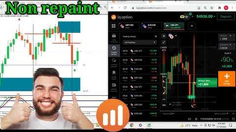 Iq option live account trading with Mt4 indicator ,100% non repaint indicator, binary options