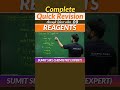 L-09 Complete Reagent through Shorts🔥💯#csirnet #chemistry #quantachemistry#education #shorts#iitgate