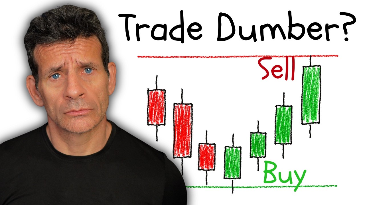 How Trading Like an Idiot Makes Me $10,000/Month (15 Minutes a Day)