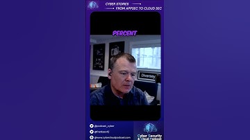 #CVSS Scores The Misleading #Measure of #Software #Risk #sbom #cyber