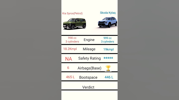 Kia Syros vs Skoda Kylaq #shorts #youtubeshorts #cars #kia #kiasyros #skoda #automobile #trending