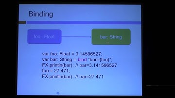 Animation in JavaFX (Peter Pilgrim) Java Posse Roundup 2009 Lightning Talk