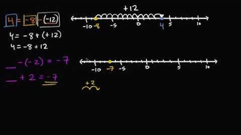 Math Grade 7 - Addition and subtraction  find the missing value part 2