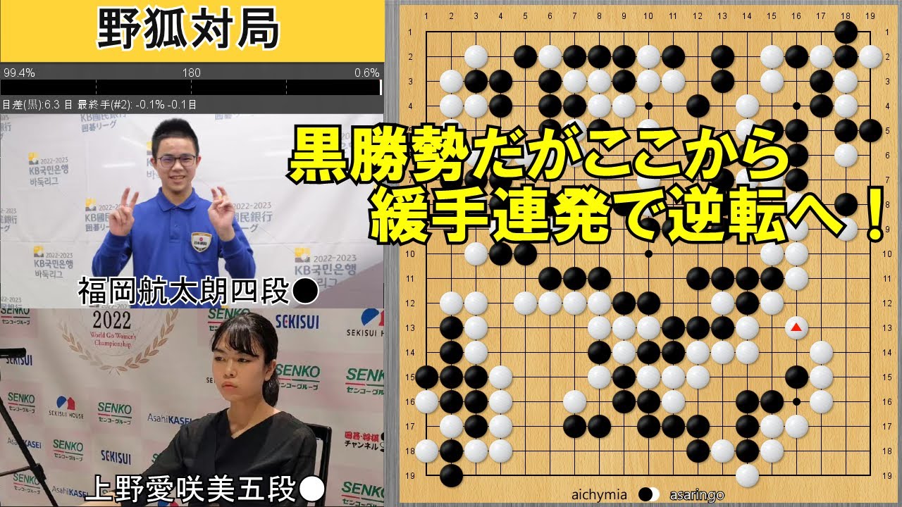 【野狐対局】上野五段、勝率1％からヨセで大逆転勝利！