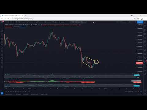 TRON Technical Analysis for May 25, 2021 - TRX