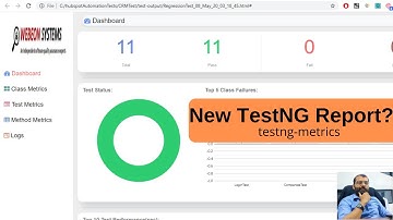 New TestNG Report? | TestNG metrics report in your test automation framework.