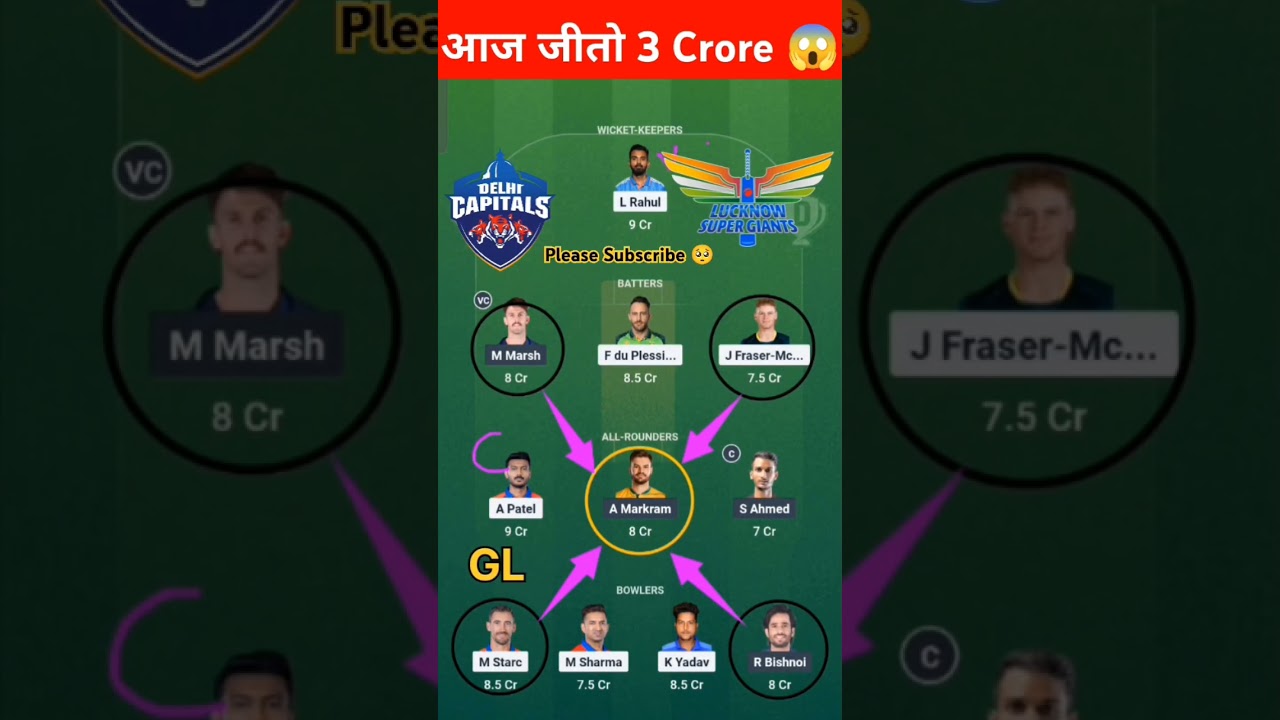 DC vs LSG Dream11 Prediction 2025 | DC vs LSG Dream11 Team | DC vs LSG Dream11 | 