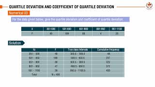 Quartile Deviation and Coefficient of Quartile Deviation | Quantitative Methods in Management
