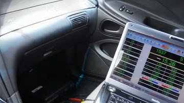 Tuning with quarterHorse Data Logging