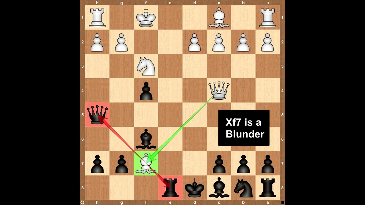 King's Gambit Queen Sacrifice Checkmate Fritz Riemann vs Adolf Anderssen