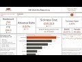 HR Analytics in Tableau