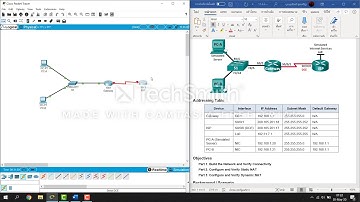 Lab – Configuring Dynamic and Static NAT