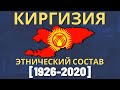 Киргизия. Этнический состав (1926-2020) [ENG SUB]