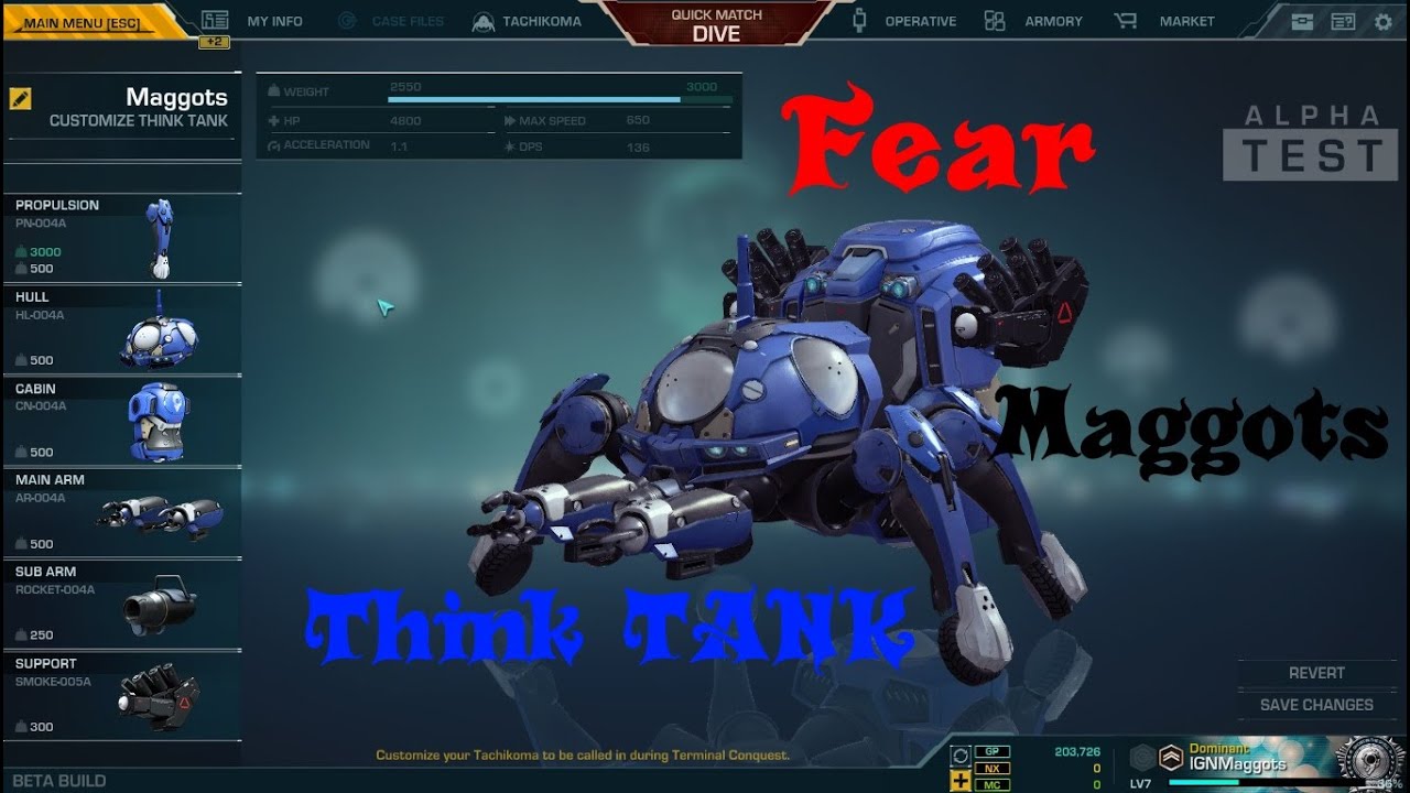 Think Tank Online Think Tank Online