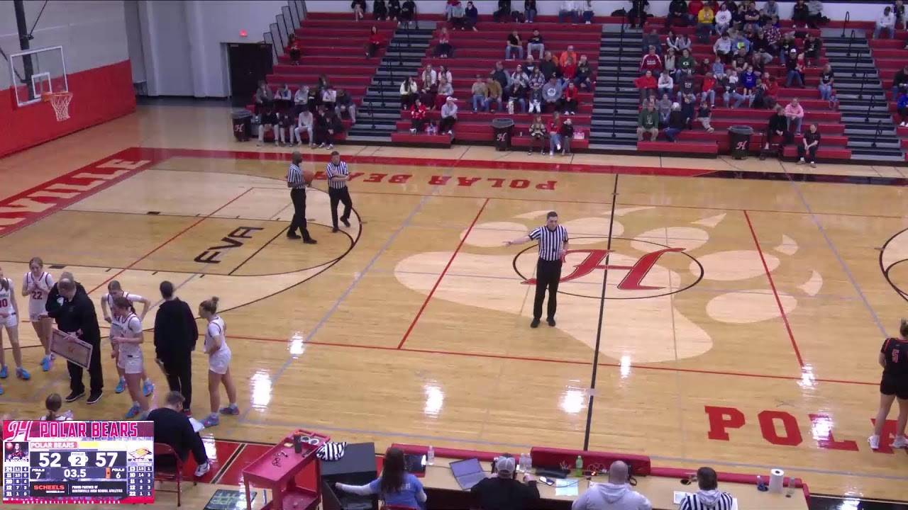 Hortonville High School vs Hartford High School Womens Varsity Basketball