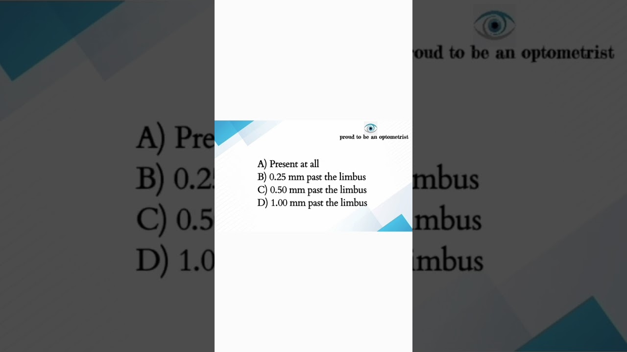 IMPORTANT MCQ'S FOR OPTOMETRIST EXAMS 