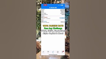 Automated US30 Trading Bot Uses 1:3 RR & Prints Payouts!