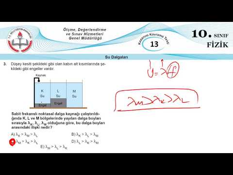 10.Sınıf MEB Okul Kursu Fizik K.K.Testi-13 (Dalgalar-3)