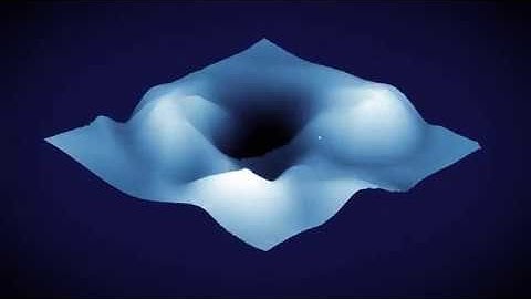 Verlet Physics in Lua 6