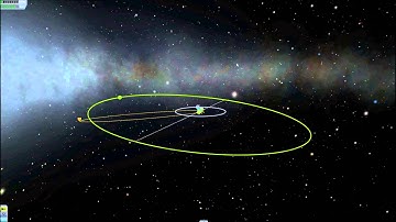 Kerbal Space Program - Maneuver Planning System