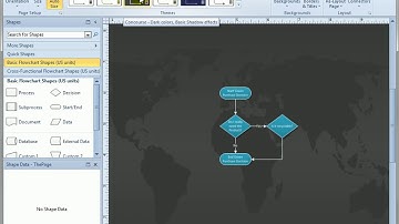 1.2 Creating a Simple Flowchart
