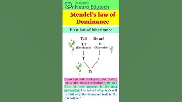 Mendel’s law of Dominance (First law of inheritance)#shorts #shortsvideo #youtubeshorts