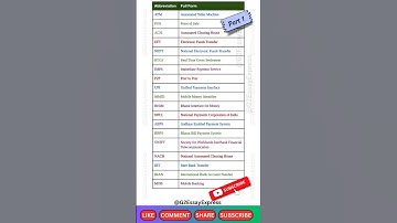 full form of banking terms || bank related abbreviations || banking related important full forms