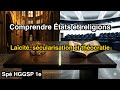 États et Religions : Le Pouvoir