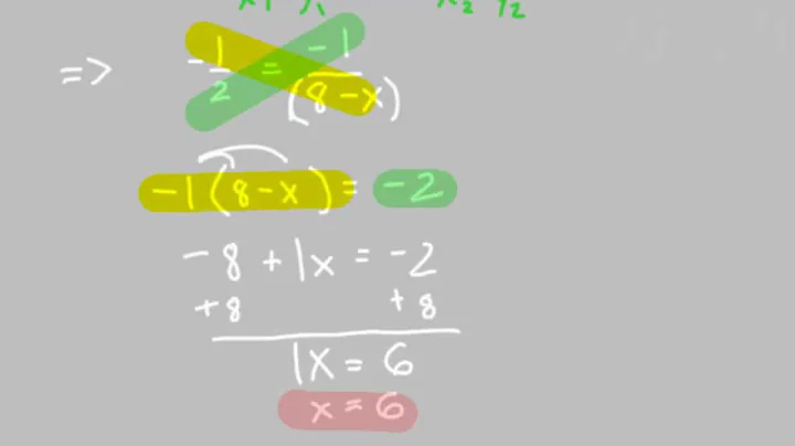 Five (5) Minute Math - Slope Formula (Missing Coordinate) - Algebra
