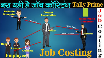 Job Costing in Tally Prime in Hindi. How to Job Costing Management and Pass all Entry in Tally Prime