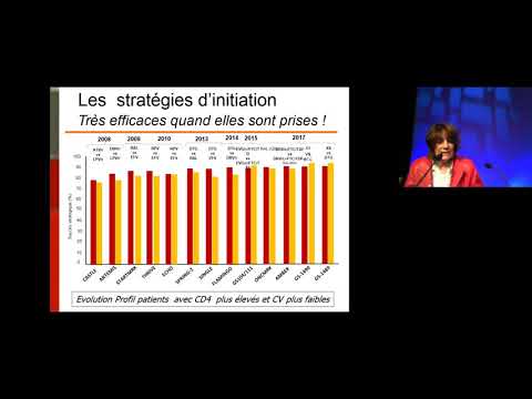 Plénière 1 - Stratégies antirétrovirales innovantes