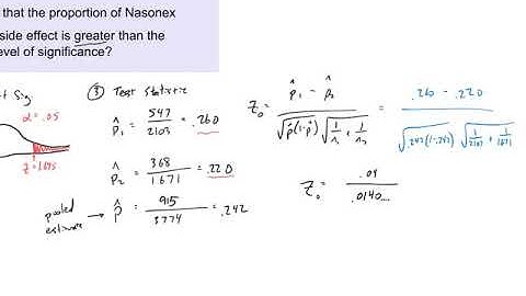 11.1 - Inference about Two Population Proportions