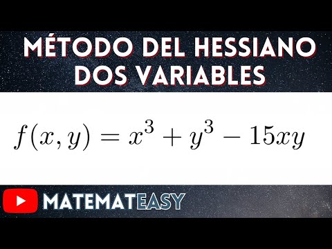 Video: ¿Qué es la optimización de la matriz de Hesse?