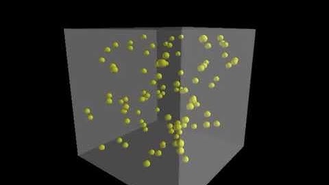 Ideal gas animation