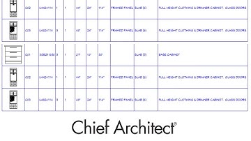 Generating Schedules Using Chief Architect