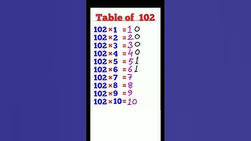 Table of 102 / Multiplication table of 102 /102 ka table /Table 102#table #tabletrick #viral #maths