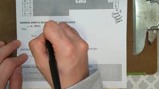 Famous Unit 6 Important Information - Part II - Naming Simple Binary Ionic Compounds Profile