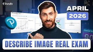 PTE Describe Image Practice | Most Expected Questions April 2026 🔥