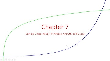 7 1 Exponential Functions Growth  and Decay