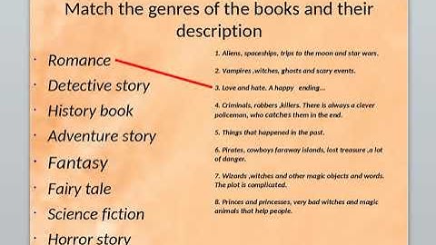 English plus/Grade 9/Unit 5/Reading for pleasure/Lesson 1/