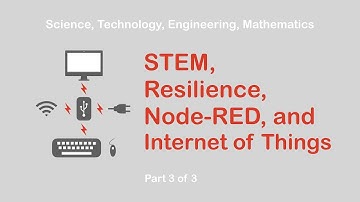 Node-RED and IoT (Part 3 of 3)