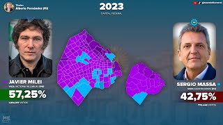 La Elección de Argentina en 2023 en todas las Provincias (2°Vuelta)