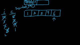 Insertion Sort Example in Java