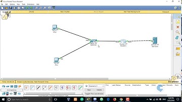 back up flash and ram  nvram in cisco