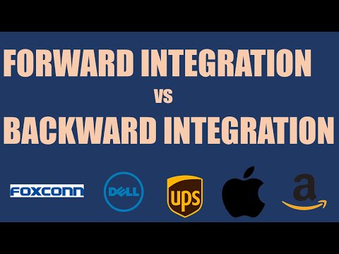 Forward Integration Vs. Backward Integration || Strategic Management Series