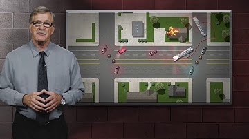 Firefighter Fundamentals • 19 Positioning at the Emergency Scene